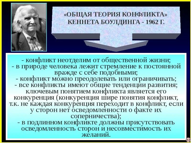 В с проблемы общей теории. Кеннет боулдинг теория конфликта. Общая теория конфликта Боулдинга. Психологические теории конфликта. Основоположники конфликтологии.