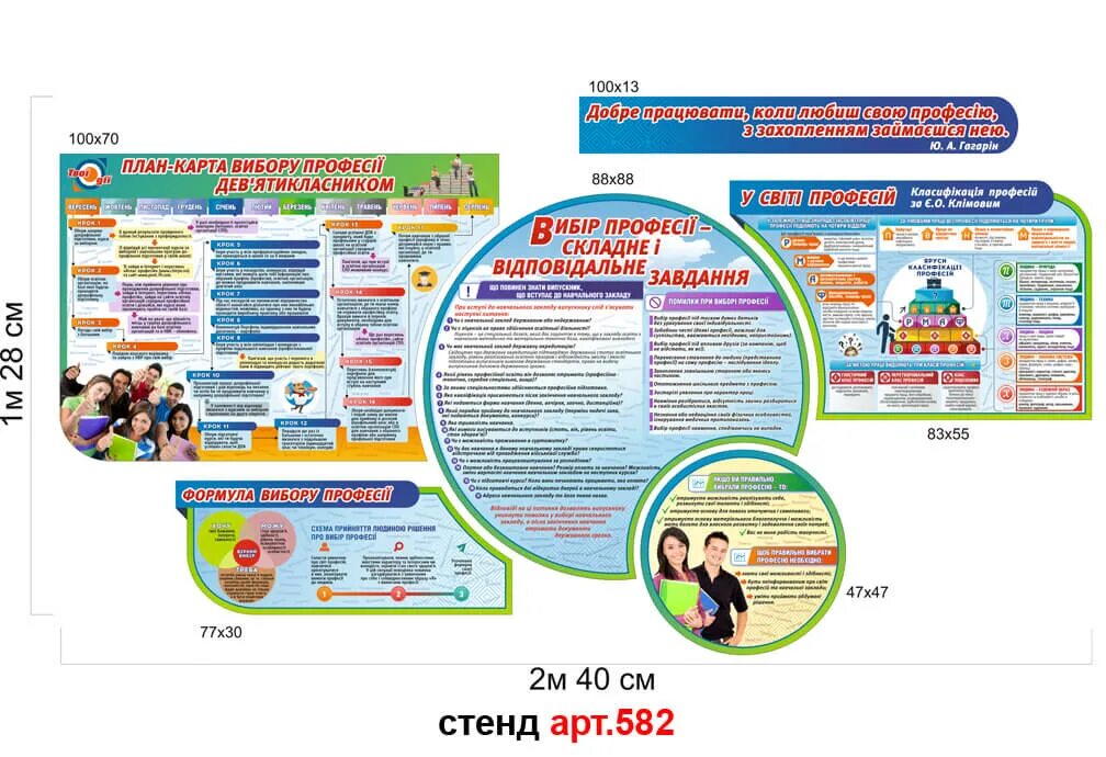 Стенд по профориентации. Стенд по профориентации. Стенд профориентация в школе. Стенд по профориентации. Материалы для стенда по профориентации.