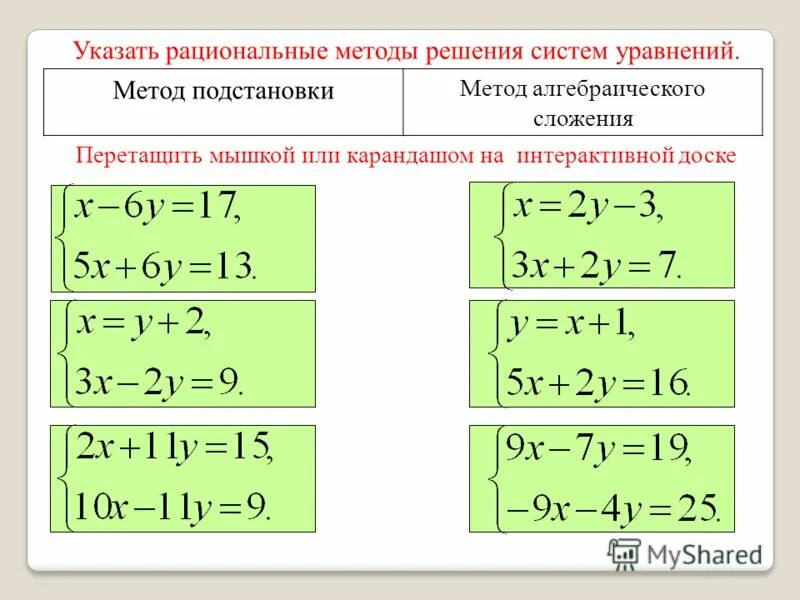 решение системы линейных уравнений с 2 переменными. формула решения системы уравнений с двумя переменными. системы уровней с двумя переменными. решение системы квадратных уравнений как. методы решения систем линейных уравнений с 2 переменными.