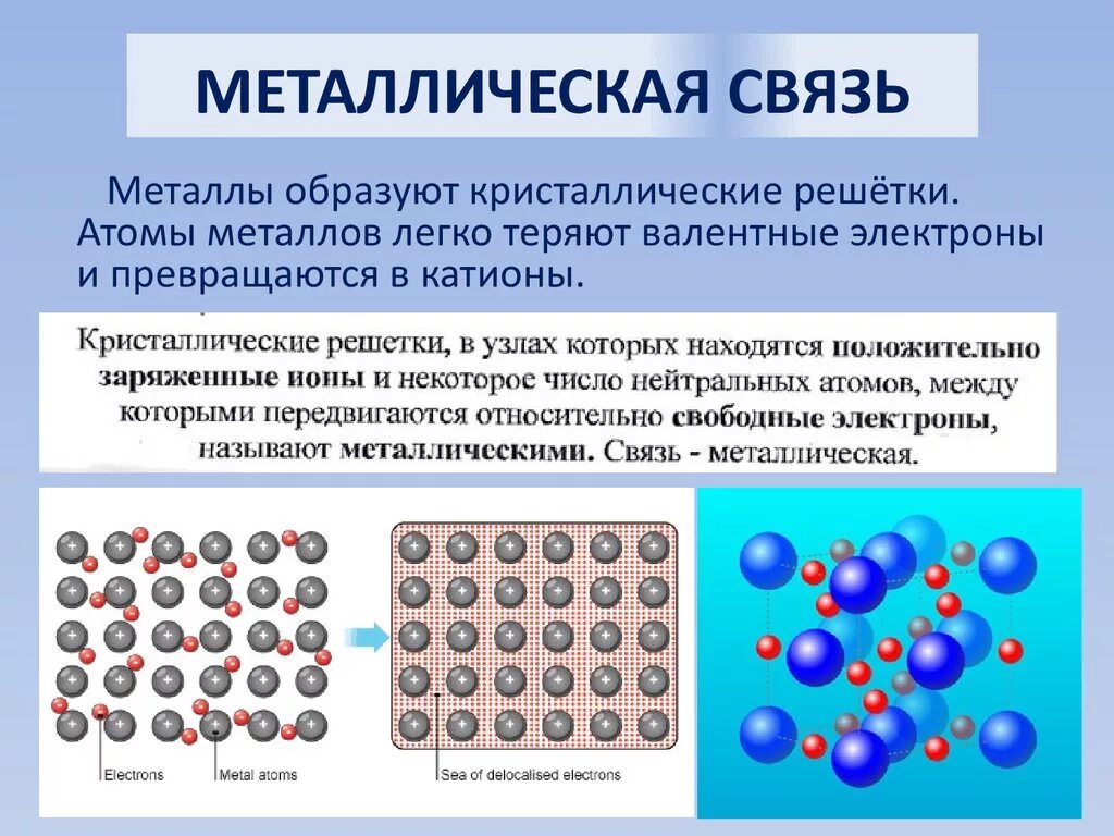 Механизм образования металлической химической связи. Металлическая решетка химическая связь. Химическая связь металлическая связь. Металлический Тип химической связи.