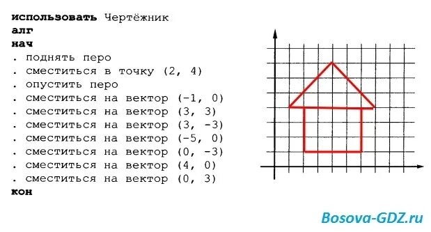 Выполните задание после выполнения