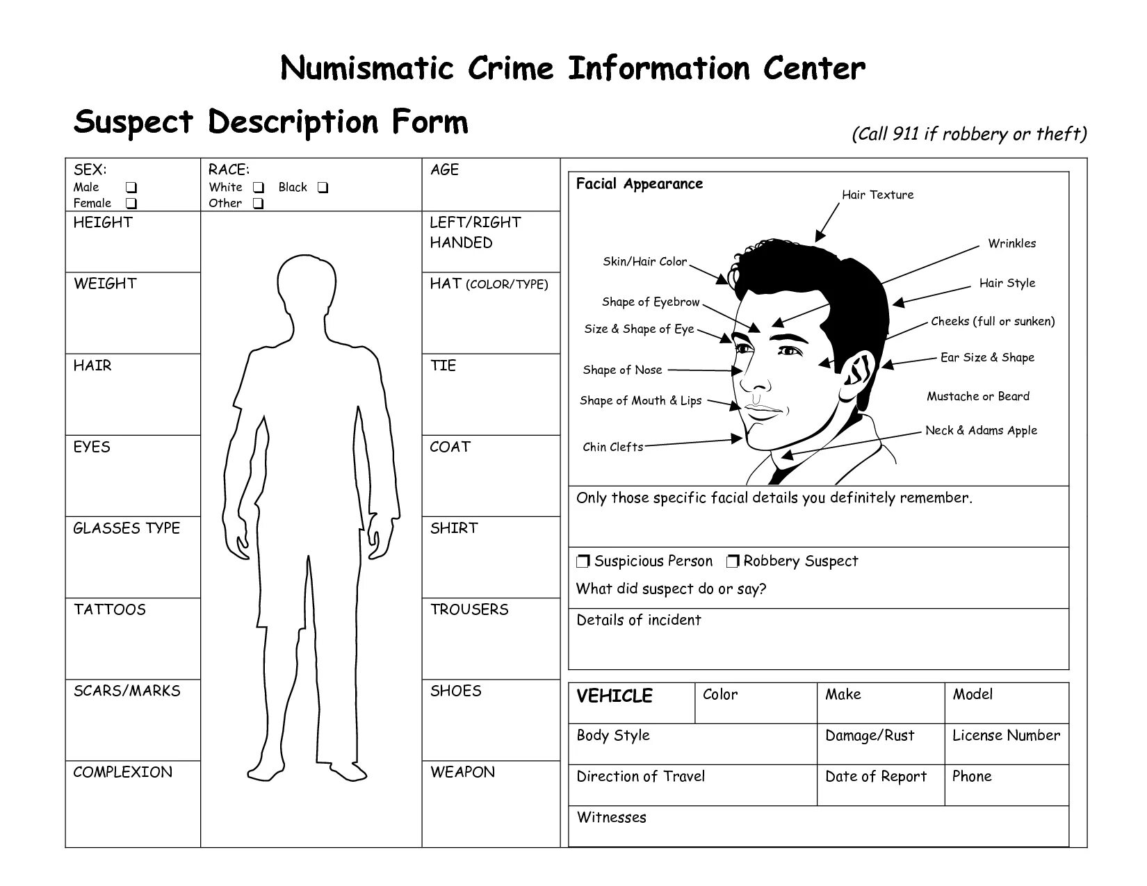 Suspects части тела. Appearance. Suspect description. Appearance description. The description says