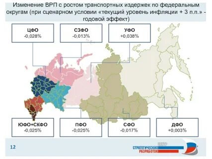 Изменение федеральных округов