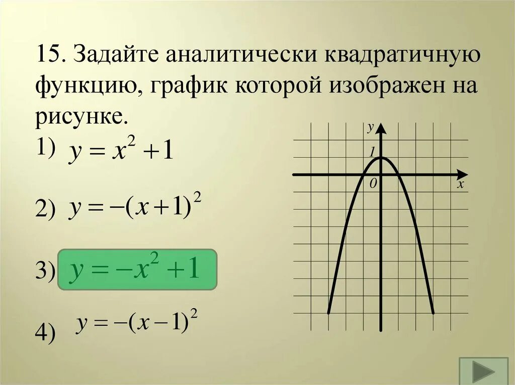 График квадратичной функции. Задайте аналитически функцию график которой изображен на рисунке. Задайте аналитически функцию. Как задать функцию аналитически.