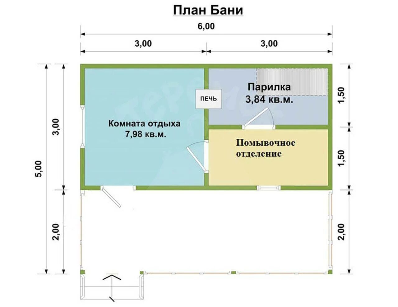 Баня 3х5 планировка с парилкой. Каркасная баня 3х5 планировка. Мобильная баня 4х2. Проект бани с помывочной и парилкой. План бани 4 на 4 с парилкой проект.