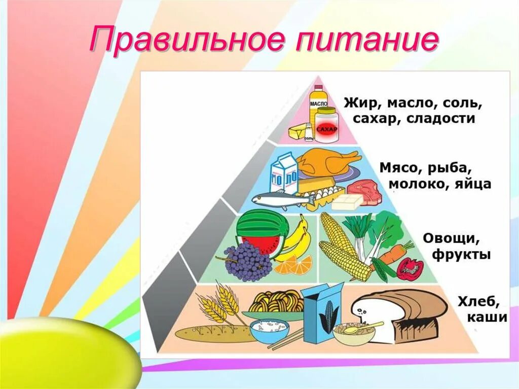 Основы здорового питания 5 класс технология. Пирамида пищевых веществ. пирамида питания пищевая пирамида схема. пирамида питания пищевая пирамида школьника. пищевая пирамида дневной рацион.