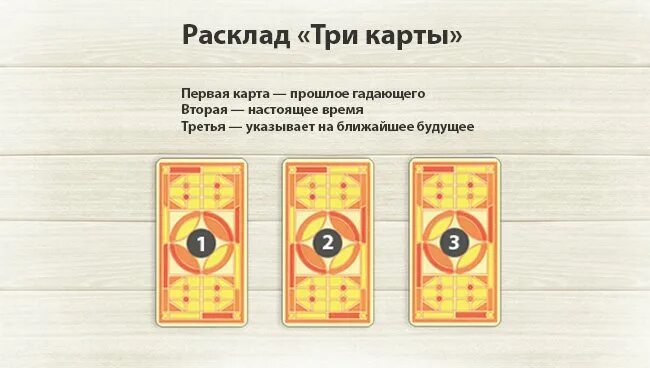 Гадание что меня ждет в личной жизни. Расклад карт Таро на будущее. Расклад на будущее Таро Уэйта. Схема расклада Таро на ближайшее будущее. Расклад на отношения Таро схема 3 карты.