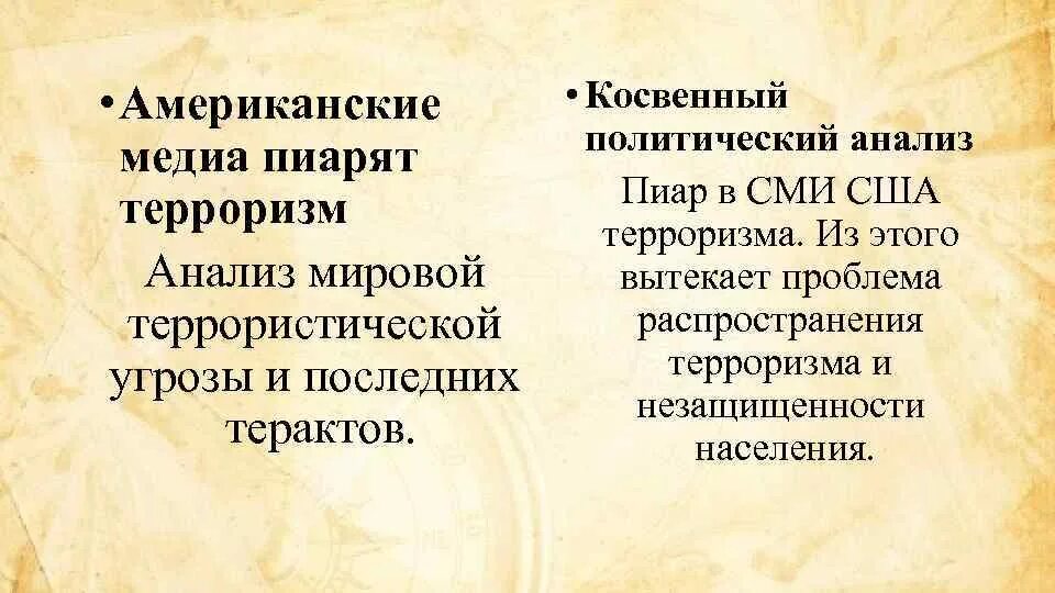 Проблемы политического анализа. Косвенный политический анализ. Методы политического анализа. Методы анализа в политологии. Политологический анализ кратко.