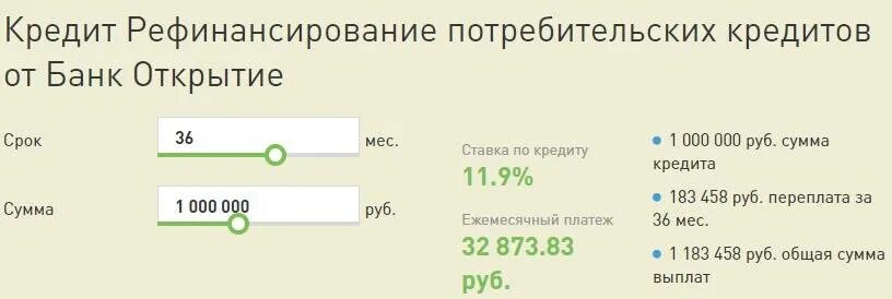 Рефинансирование кредитов других банков заявка. Банк открытие рефинансирование. Рефинансирование банк откры. Банк открытие рефинансирование кредитов других банков. Рефинансирование кредита в банке открытие.