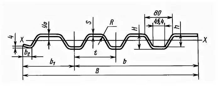 Профиль номер 4. Швеллер 20п чертеж. Швеллер 16 таблица. Профиль номер 4. Профиль номер 4.