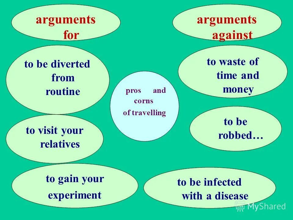 Your relatives are your