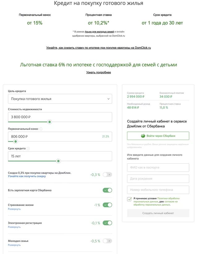 Как продать ипотечную квартиру сбербанка. Сбербанк первоначальный взнос. ипотека сбербанк с первоначальным взносом. документы для покупки квартиры для сбербанка. первоначальный взнос по ипотеке в сбербанке.