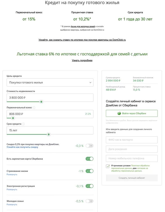 Домклик документы на квартиру. Сбербанк квартира. Отчёт об оценке недвижимости ДОМКЛИК. Первоначальный взнос по ипотеке в Сбербанке. Ипотека на приобретение готового.