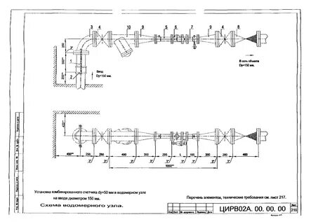 Водомерный узел цирв 02а 00