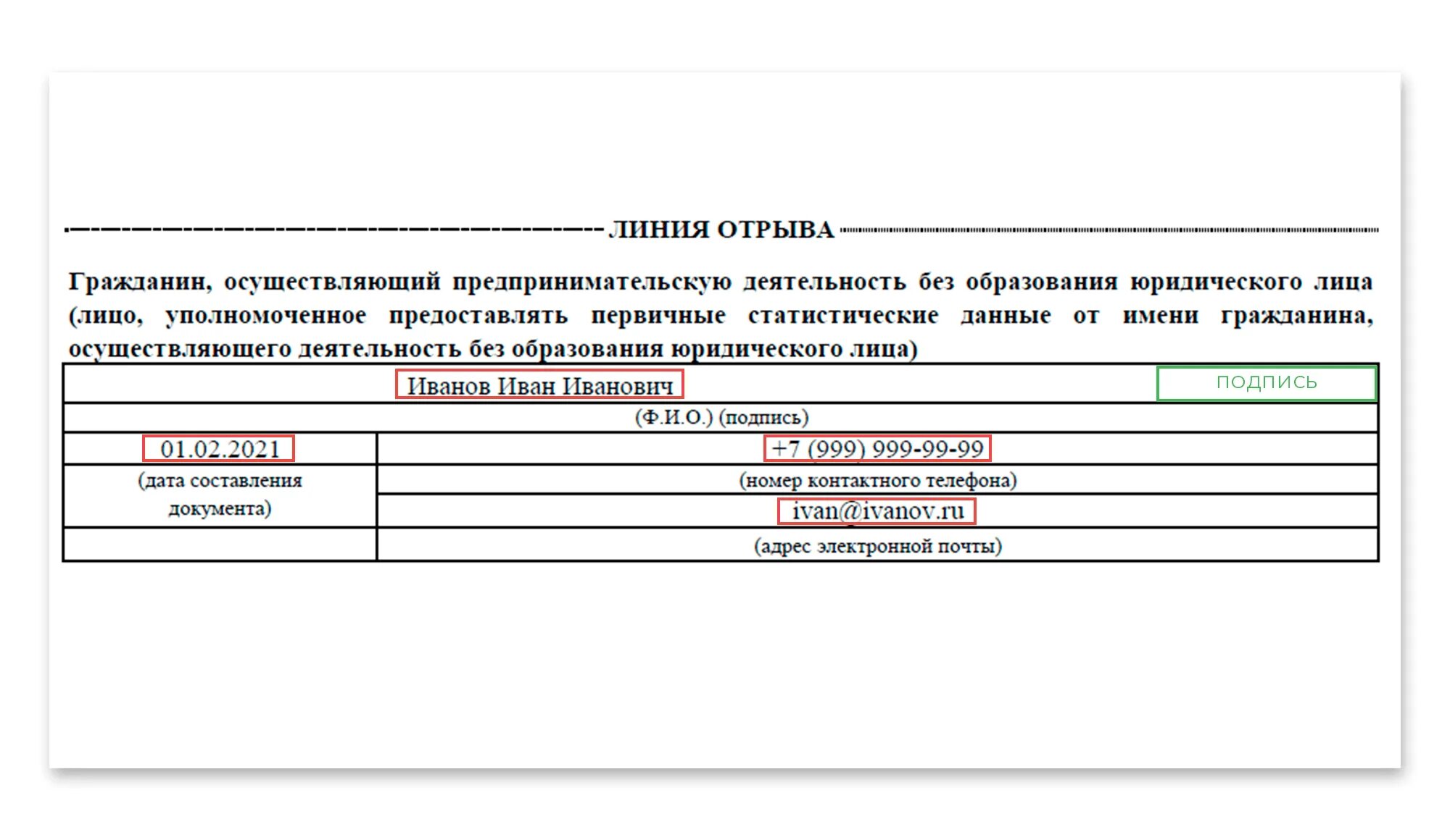 Статистика форма 1 предприниматель 2021. Форма №1 ИП. 1-ИП сведения о деятельности индивидуального предпринимателя. Заполнение формы 1 ИП. Заполнение п 2 инвест за 2023