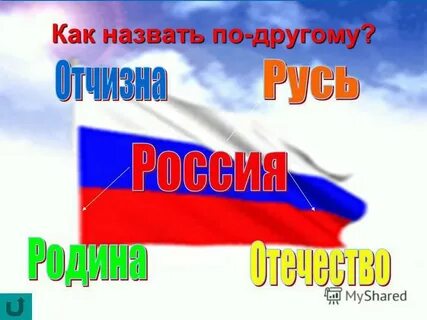 Как назвать тему