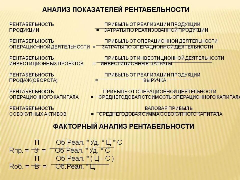 Эффективности предприятия рентабельность. Анализ показателей рентабельности. Анализ коэффициентов рентабельности. Анализ рентабельности организации. Анализ показателей рентабельности организации.