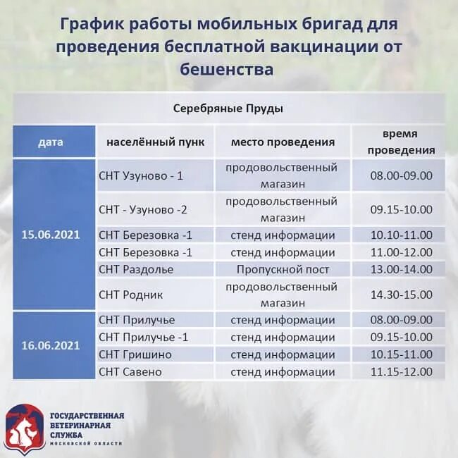 Успенский серебряные пруды расписание. Серебряные пруды ветеринарная клиника. График выездных вакцинации от бешенства Балашиха 2022 год. График вакцинирования от бешенства 2022 Вавож. Маленькая Сызрань мобильная прививка график.