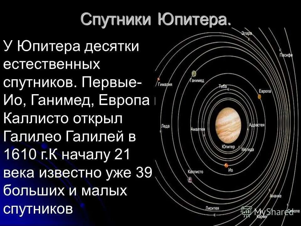 Дирекции юпитера. Галилеевы спутники Юпитера. 1610 Галилео Галилей открыл спутники Юпитера. Галилео Спутник Юпитера. Галилео Галилей открытия про спутники Юпитера.