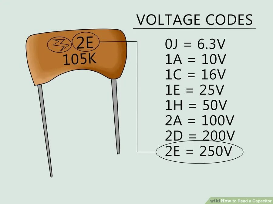 Конденсатор какой буквой. Конденсатор 104j таблица. Расшифровка маркировки конденсаторов 2j2к. Маркировка пленочных конденсаторов расшифровка. Керамические конденсаторы маркировка 222.