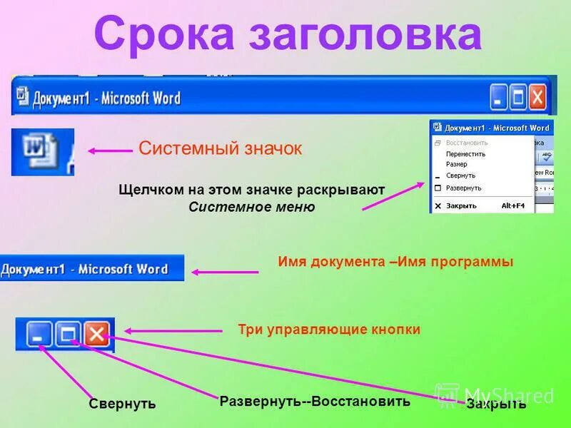 Включи программу 8 класса. Кнопка системного меню. Системное меню окна. Строка заголовка в виндовс. Управляющие кнопки в презентации.