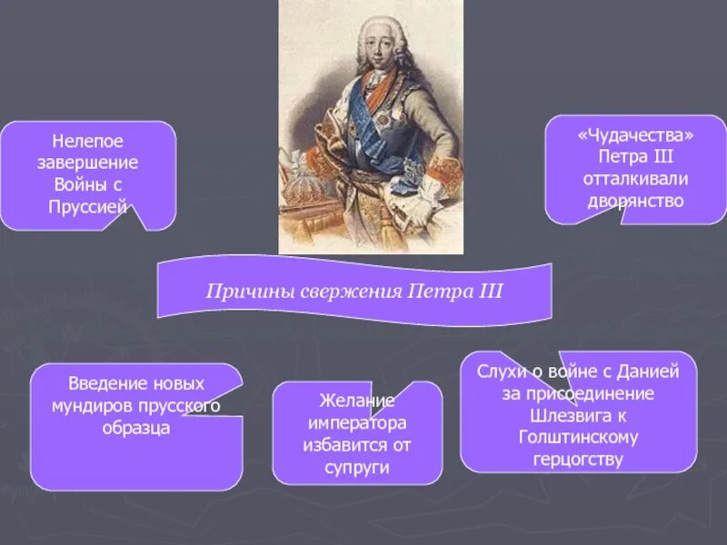 Как называлось прусское дворянство