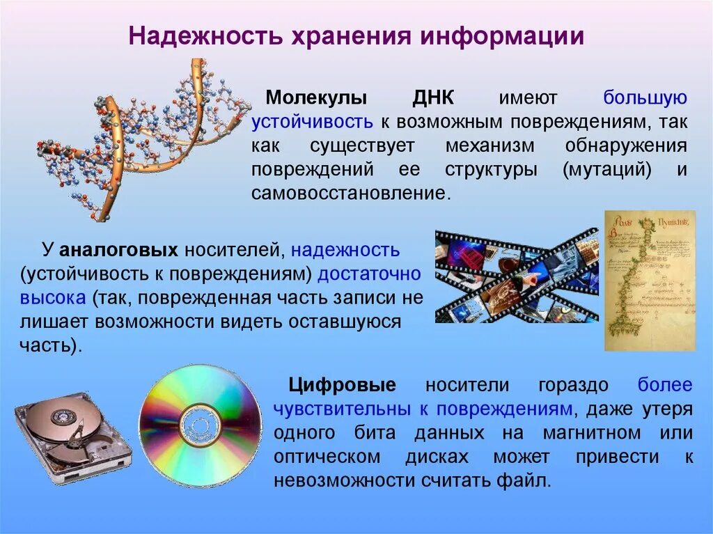Хранение информации надежность. Хранение информации. надежность хранения информации. презентация на тему хранение информации. виды хранения информации в информатике.