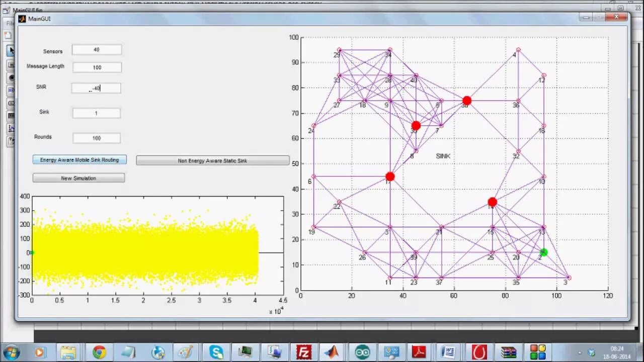 Нейронная сеть matlab. Simintech график. моделирование в матлаб энергетика. итерации matlab. c++ matlab.