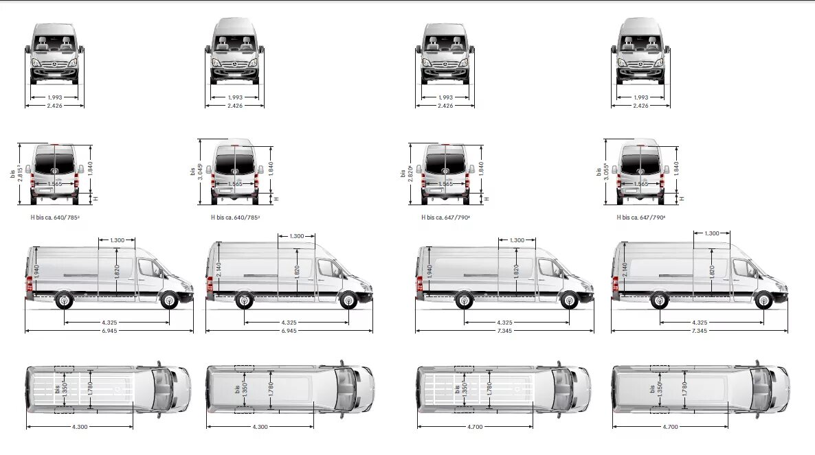 Мерседес Бенц Спринтер габариты. Мерседес Бенц Спринтер Размеры кузова. Mercedes Sprinter грузовой габариты. Мерседес Спринтер 901 высота кузова. Высота мерседес спринтер