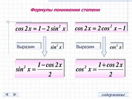 Степени синуса и косинуса