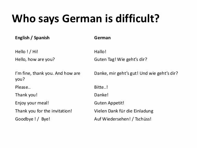 Difficult формы. Английский vs немецкий. Немецкий язык vs английский язык. English vs German. English is difficult.