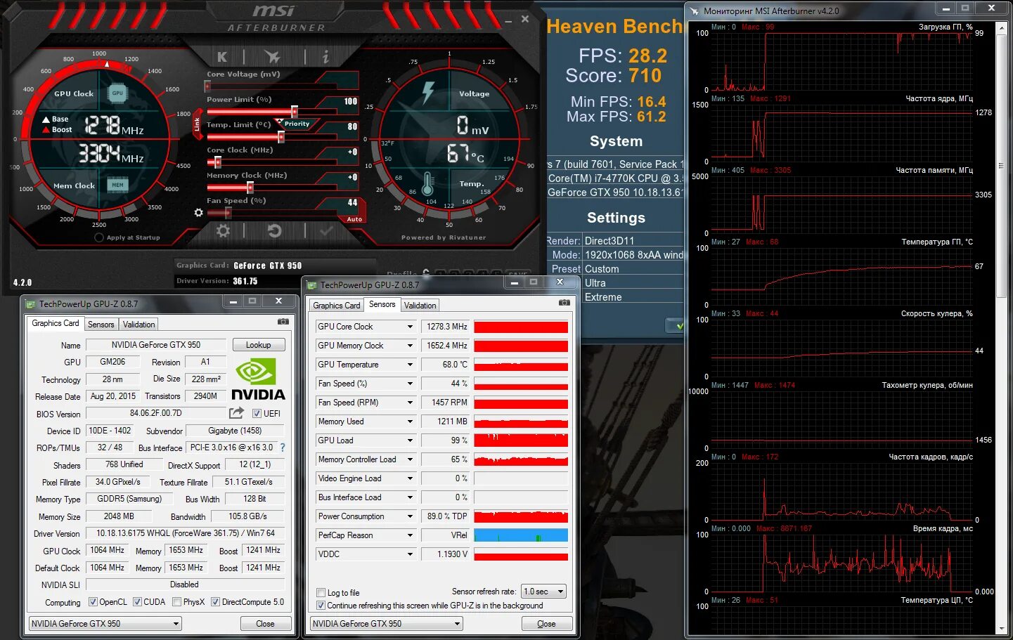 Скорость вентилятора видеокарты мси афтербернер. Настройка вентиляторов видеокарты. Rx 580 msi afterburner. Gtx 1060 3gb msi afterburner. Оптимальный график скорости вращения вентиляторов видеокарты msi 3090.