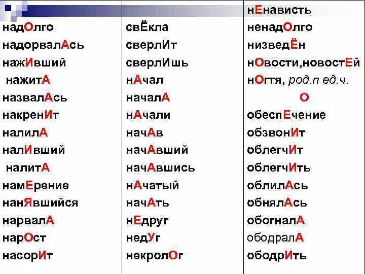 Ударение. Нажитый ударение. Налита ударение. Нажитый ударение в слове.