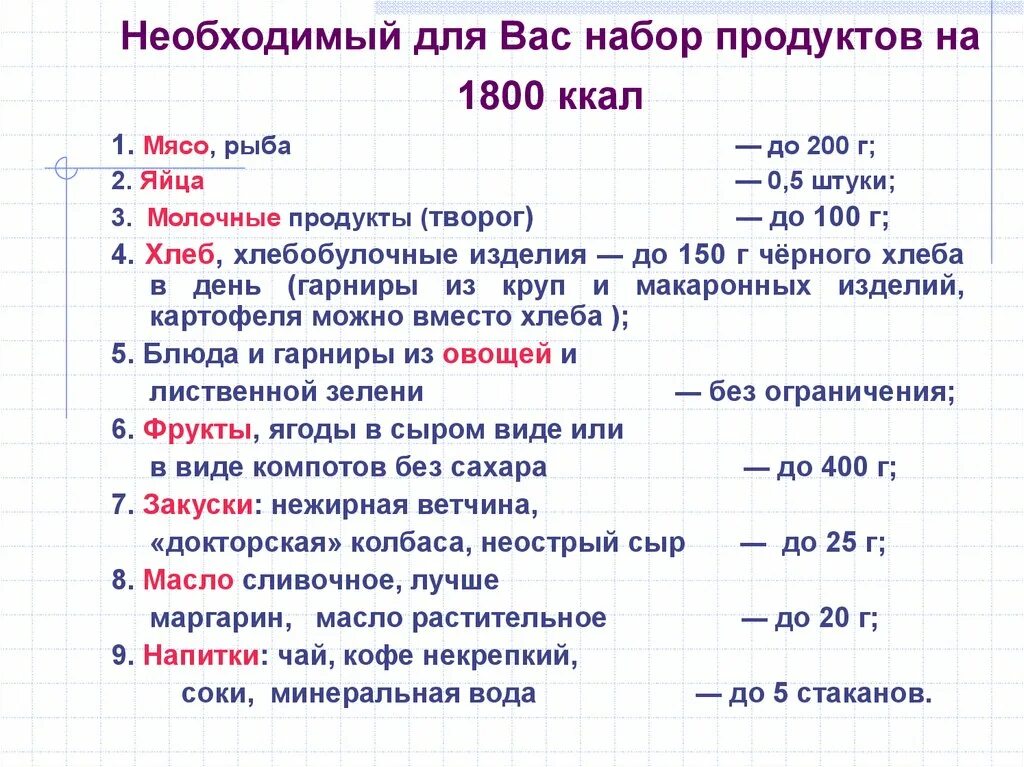 Набор продуктов на день 1800 калорий. Диета на 1800 калорий. Меню на 1800. Список продуктов на 1800 калорий. 1800 калорий для похудения