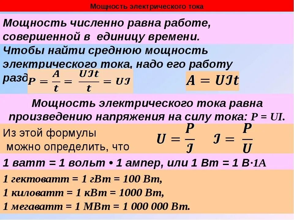 Сила равна формула. Формула определения мощности электрического тока. формула для расчета мощности электрического тока. формула вычисления мощности электрического тока. как определить мощность тока.