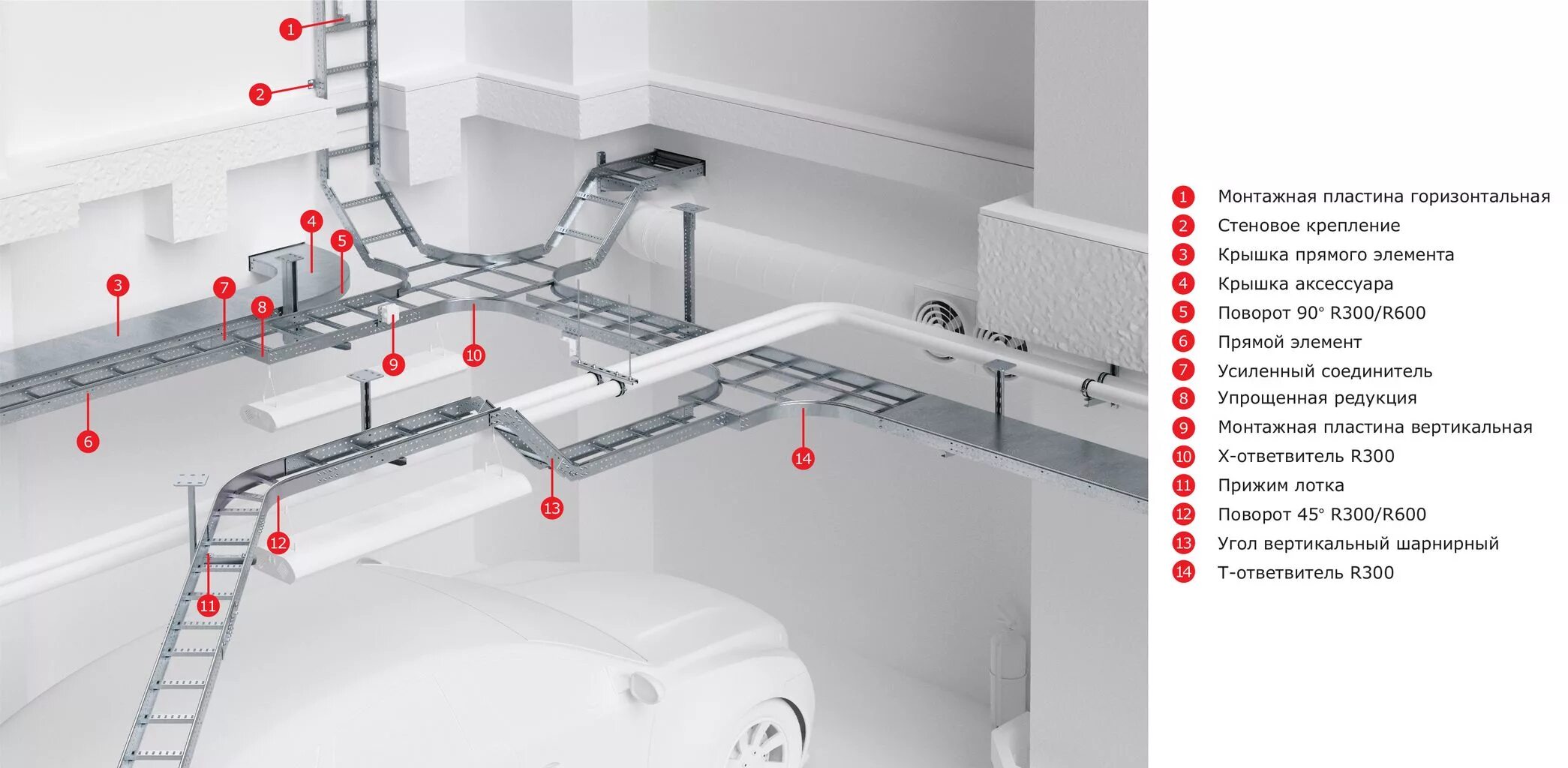 Угол Шарнирный l5 Combitech Flexi Riser l5 Combitech. Лестничный лоток DKC l5 Combitech 200x80, l3000. Профиль для кабельных лотков DKC bpt2902 l=250. Система крепления лотков ДКС. Повороты для кабель канала