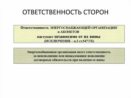 Срок за продажу карт