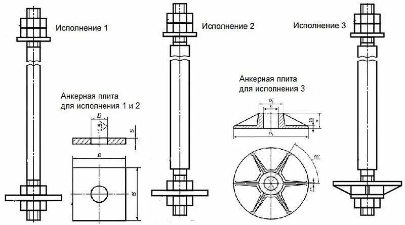 Анкер исполнение 1.1. Чертеж фундаментного анкерного болта. Чертеж анкерного болта dwg. Фундаментный болт с анкерной плитой чертеж. Конструкция анкера