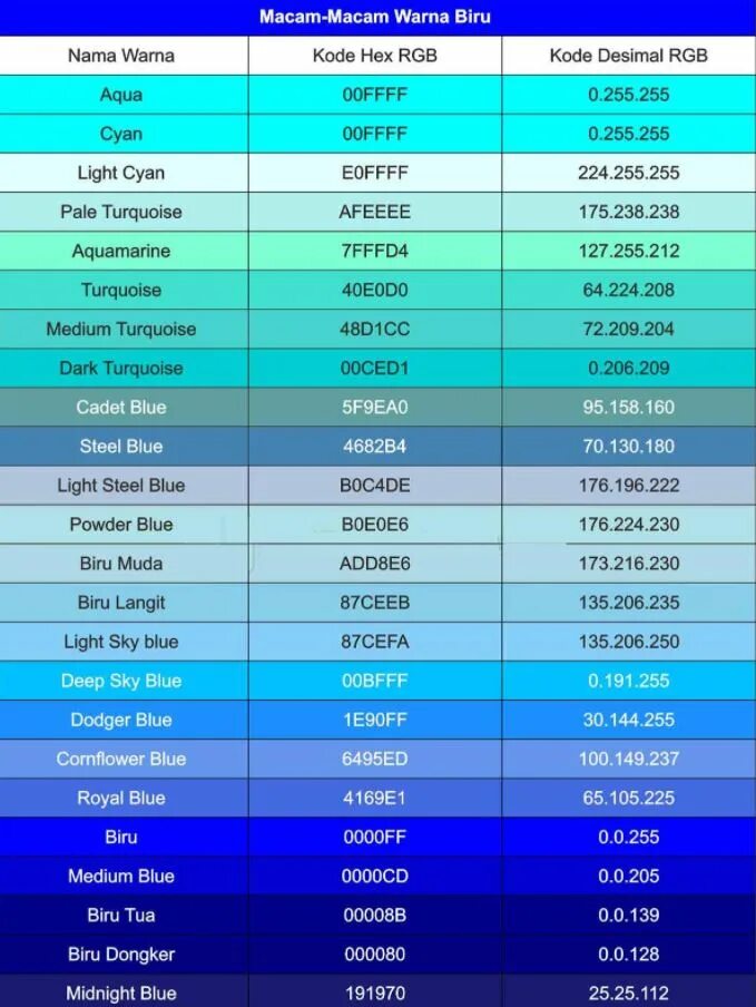 15 масса. Бежевый цвет в html. Код цвета html. 750 проба золота клеймо. Бр код.