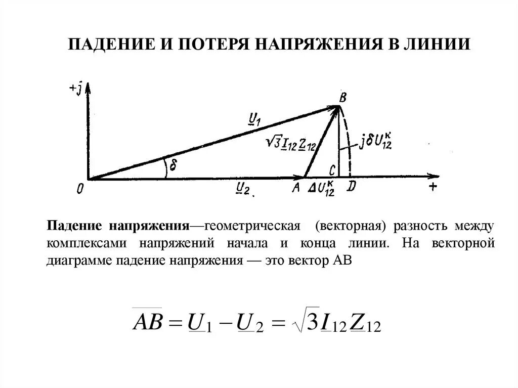 Векторная диаграмма потерь напряжения. Векторная диаграмма потери и падения напряжения. Продольная составляющая падения напряжения. Потеря напряжения и падение напряжения. Различие падения и обусловлено