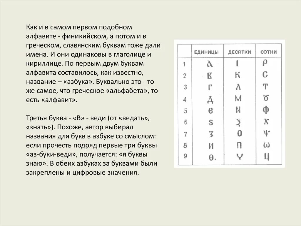 Алфавиты похожие на русский. Азбука Греческая и Славянская. Буква веди. Литеры алфавит. Финикийский алфавит картинки.