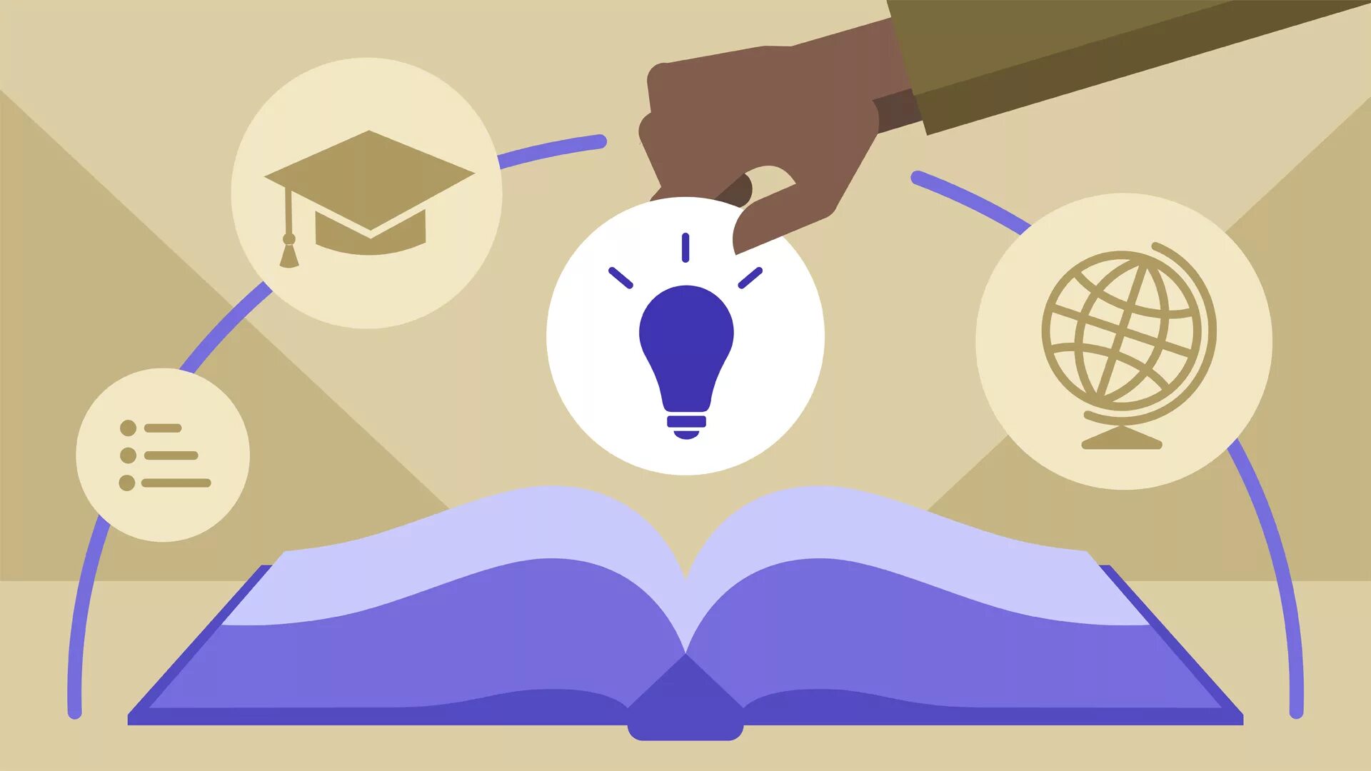 Methods of education