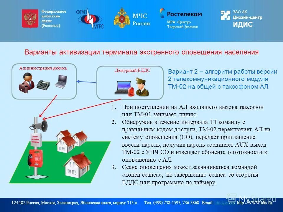 Беспроводные экстренные оповещения