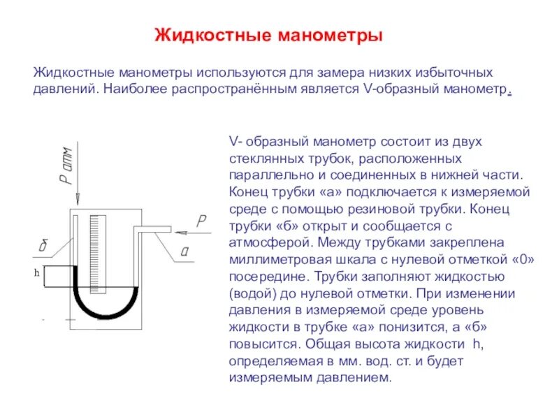 Чем измеряют давление жидкости. Жидкостный манометр принцип действия. Схема работы жидкостного манометра. Манометр жидкостный принцип действия 7. Жидкостные приборы для измерения давления и разряжения..