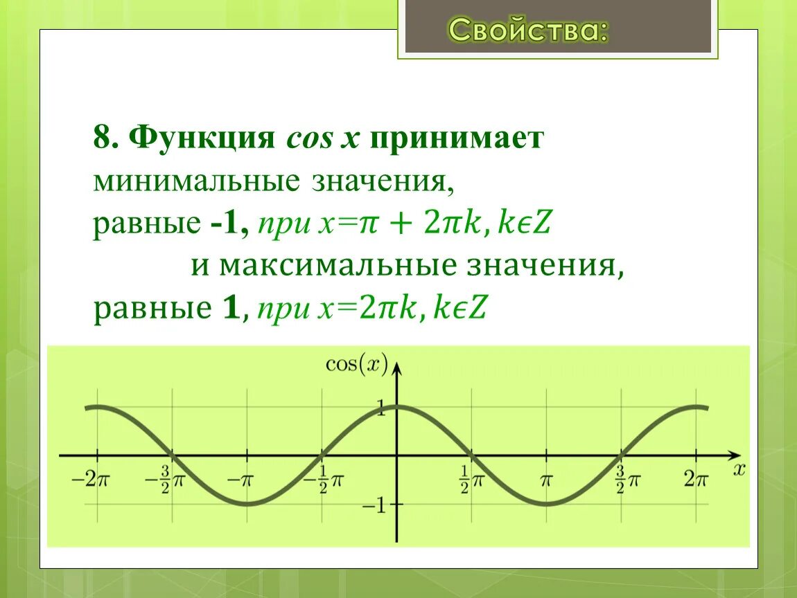 Принимает минимальное значение