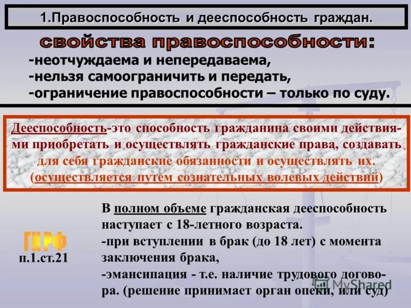 Полная дееспособность брак