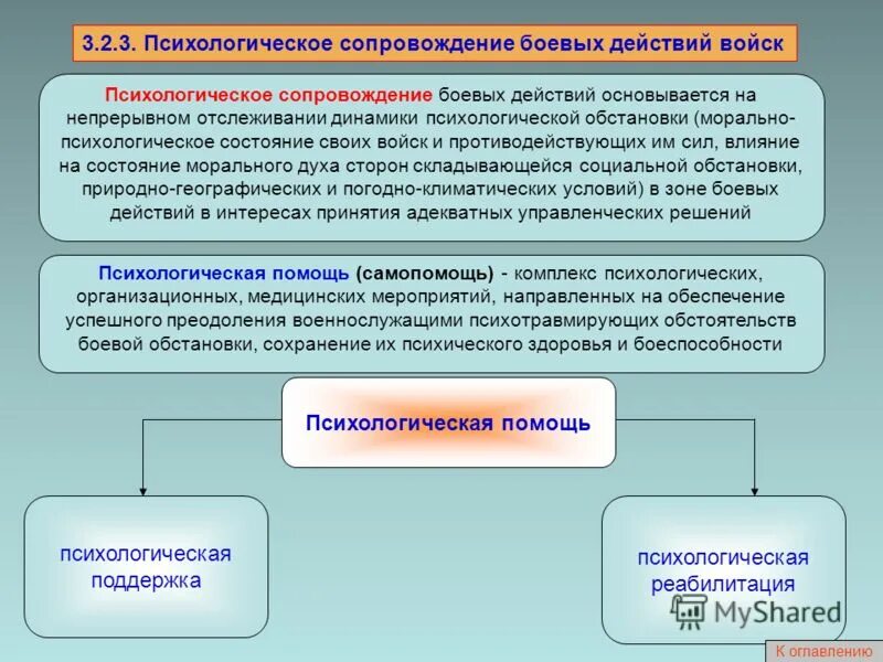 Морально психологическое состояние военнослужащих оценка. Психологическое сопровождение. морально-психологическая подготовка военнослужащих. морально-психологическое обеспечение войск (сил). основные формы и методы морально-психологической подготовки.