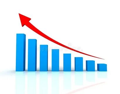 Increase production