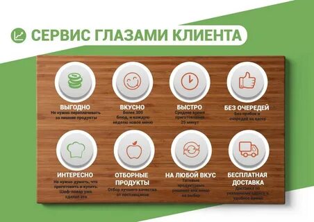 Улучшить сервис компании
