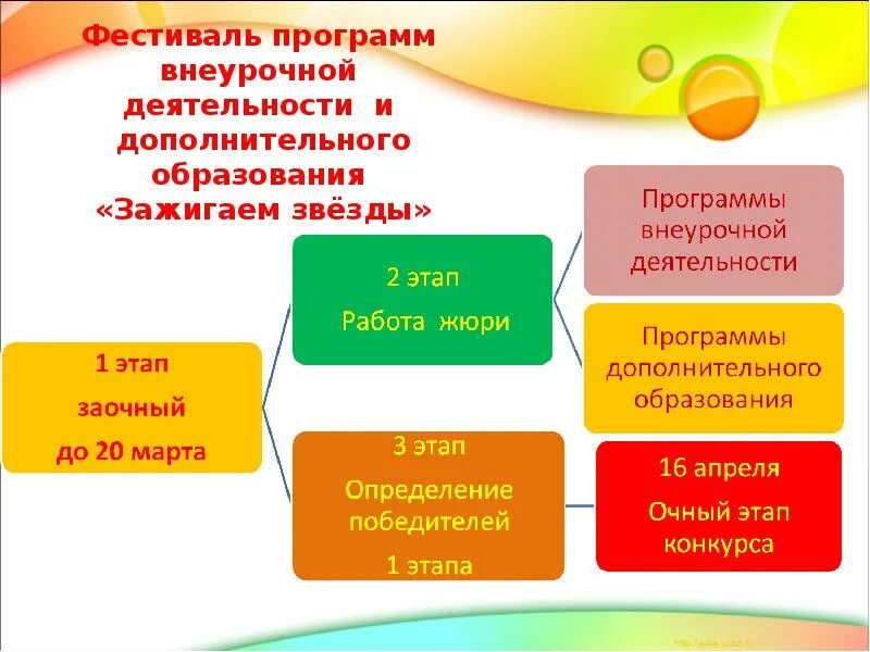 Соревнования внеурочная деятельность. Внеурочная деятельность надпись. Внеурочная деятельность клипарт. Фестиваль внеурочной деятельности. Внеурочная деятельность картинки.
